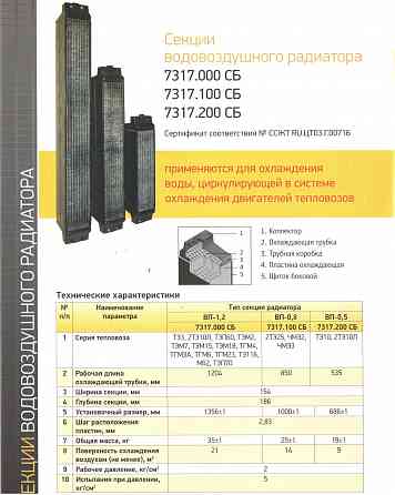 Секция водовоздушного радиатора 7317.000СБ Ревда
