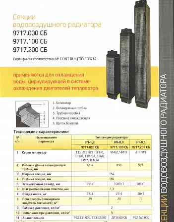Секция водовоздушного радиатора 9717.000СБ (Р62.131.000) Ревда