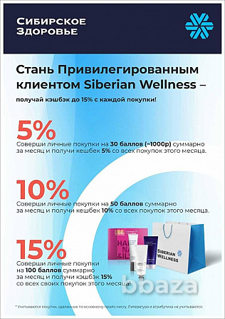 Открой мир Siberian Wellness Санкт-Петербург - изображение 1