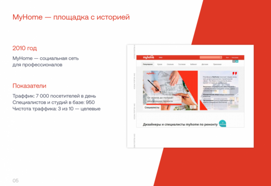 Интернет-платформа от дизайна до строительства с CRM, MarketPlace+Базы Москва