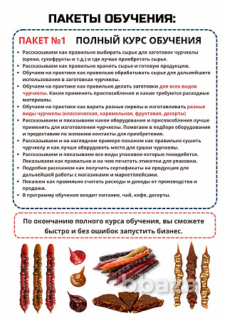 Обучение производству чурчхелы для бизнеса Краснодар - photo 5