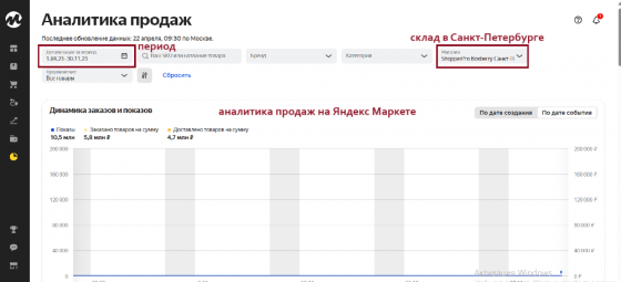 Интернет магазин с 18.431 карточной товаров IKEA Москва