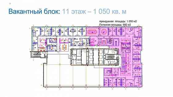 Сдается офисное помещение 1050 м² Москва