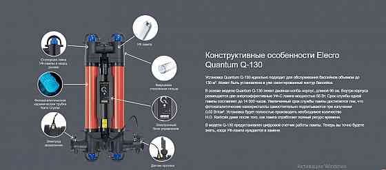 Ультрафиолетовая фотокаталитическая установка Elecro Quantum Q-130 Москва
