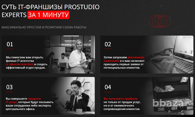 Prostudio Experts — франшиза IT-агенство интернет-маркетинга Санкт-Петербург - photo 5