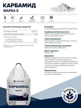 Продажа карбамида марка-Б Новороссийск