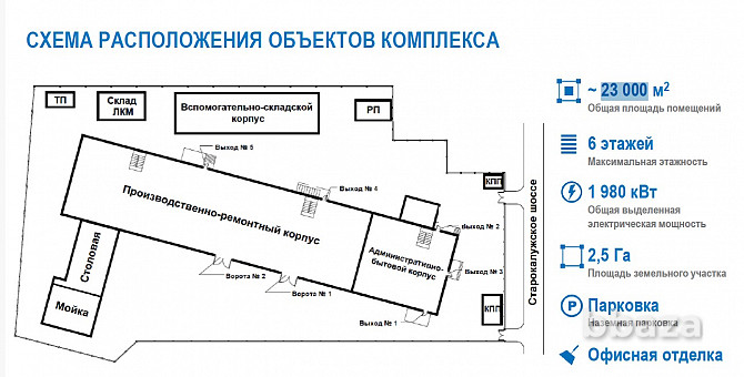 Производственно-техническая база, общая площадь 23000 м2 Москва - photo 4