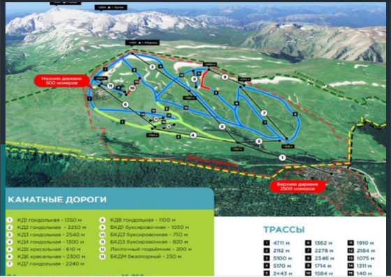 Земля в туристическом поселке Каменномостский