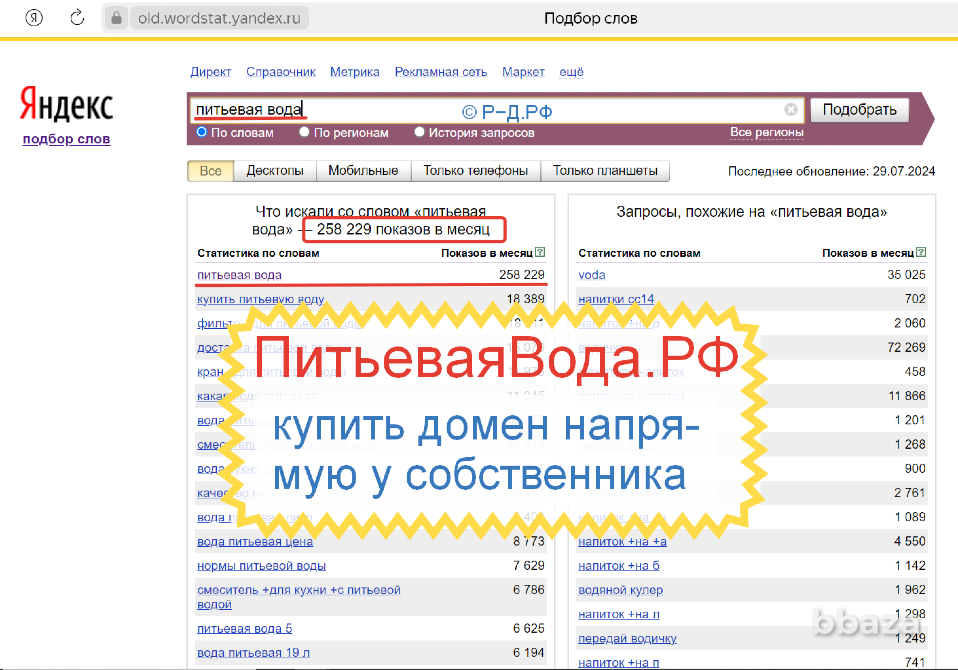 ПитьеваяВода.РФ - купить домен для продажи, доставки, производства воды Москва - изображение 2