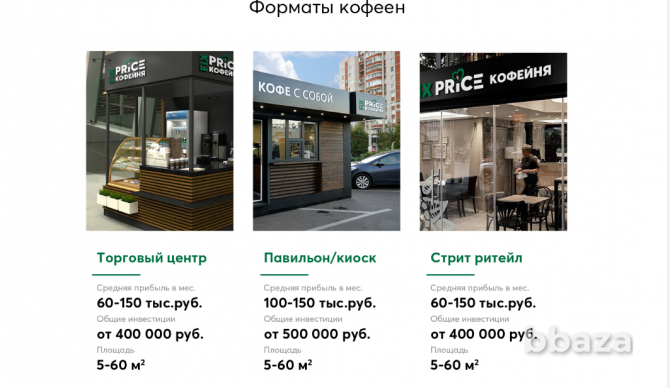 Франшиза кофейни без паушального взноса Санкт-Петербург - изображение 8