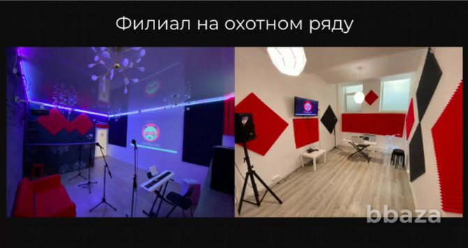 Франшиза муз школы "Стерео Панда" (любой город) Москва - изображение 4