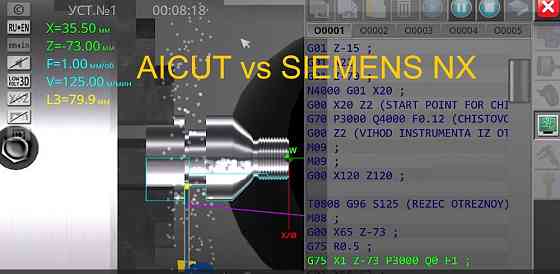 NFT, КИБЕР-ТЕХНОЛОГА: ПРОДАЖА ЗА РУБ. В РФ, ПЕРЕПРОДАЖА В США ЗА $, C X2-X5 Салават