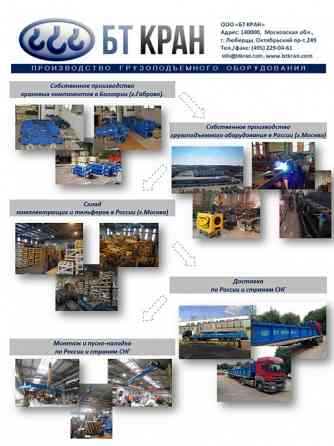 Кран-балка, ручной козловой кран, тельфер, тележка рельсовая, мостовой кран Люберцы