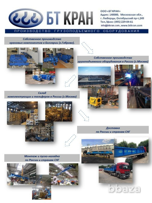 Кран-балка, ручной козловой кран, тельфер, тележка рельсовая, мостовой кран Люберцы - изображение 1