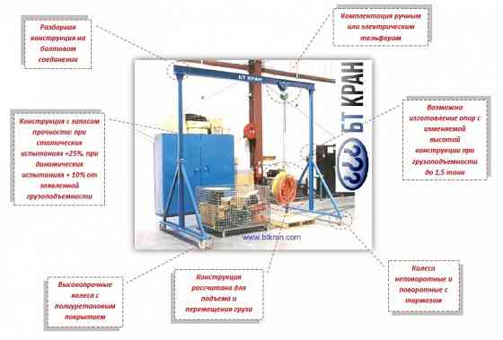 Ручной козловой кран (легкий, мобильный, МПУ) Люберцы