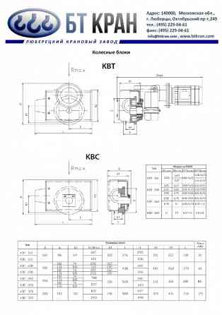 Колесные блоки, колесный блок с приводом Люберцы