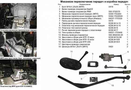 кронштейн двс ямз --для камаз Астана