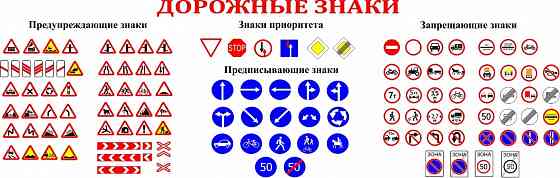 Дорожные указатели, знаки Волгоград