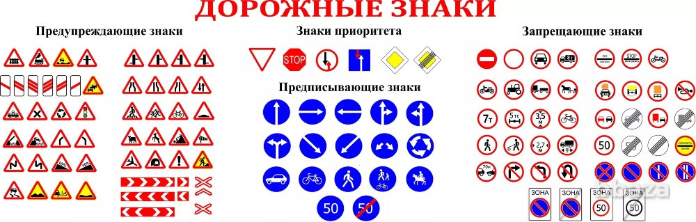 Дорожные указатели, знаки Волгоград - изображение 1