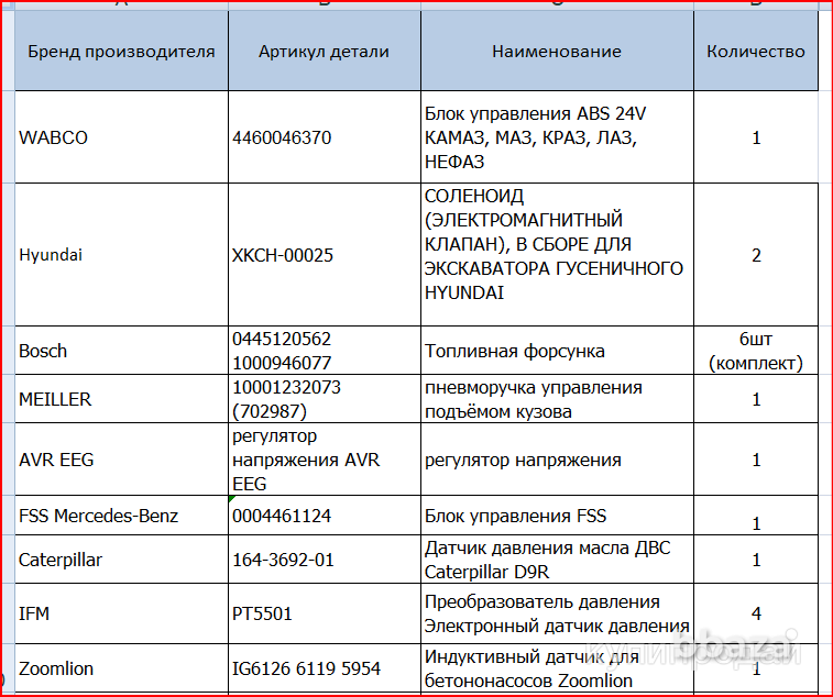 Продаются запчасти оптом Москва - изображение 1