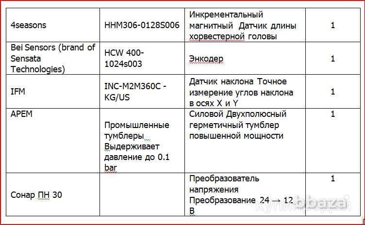 Продаются запчасти оптом Минск - изображение 2