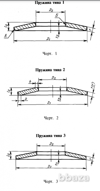 Пружина тарельчатая ГОСТ 3057-90 Москва - изображение 1