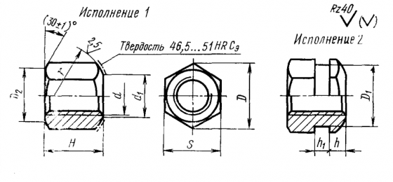 Гайка со сферическим торцом ГОСТ 14727-69 Москва