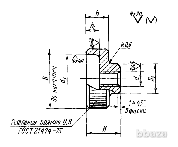 Гайка с накаткой ГОСТ 14726-69 Санкт-Петербург - изображение 1