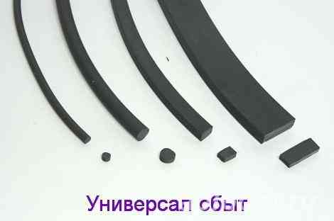 Полиуретановые изделия Екатеринбург