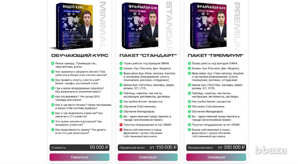 Эксклюзивная франшиза пункта выдачи IGRAR без роялти Москва - изображение 2