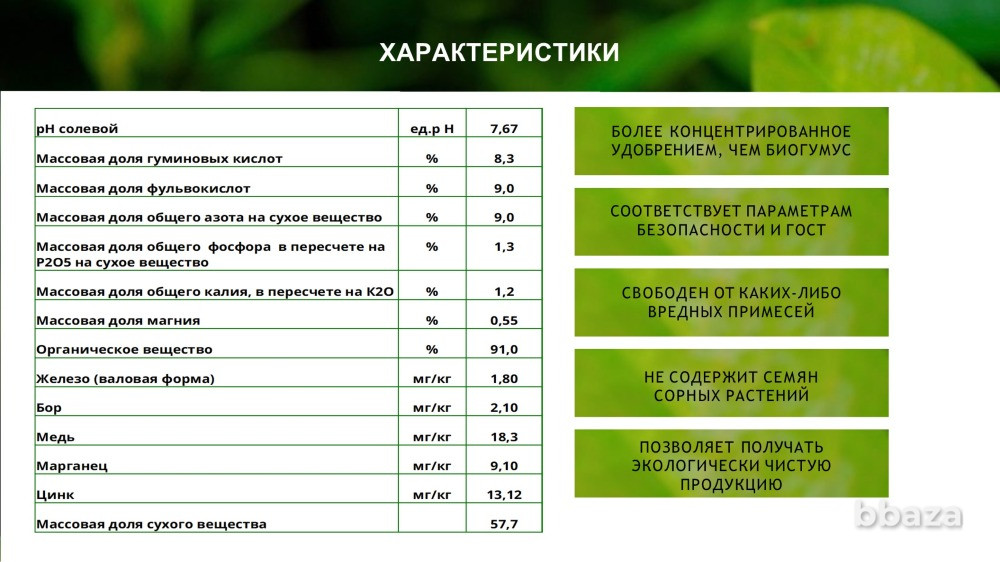 Зоогумус «Львинка» Почвенный кондиционер пролонгированного действия Сочи - изображение 3