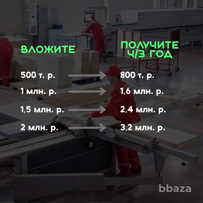 Ищем инвестиции /60% в год / Действующий мебельный бизнес с прибылью Москва - изображение 4