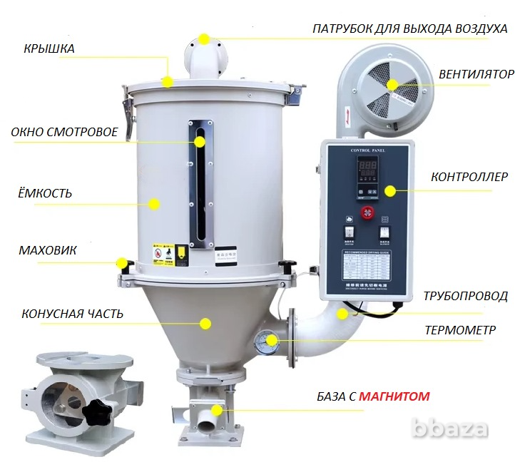 Бункерные сушилка для пластика от 25 до 200 кг Москва - изображение 2
