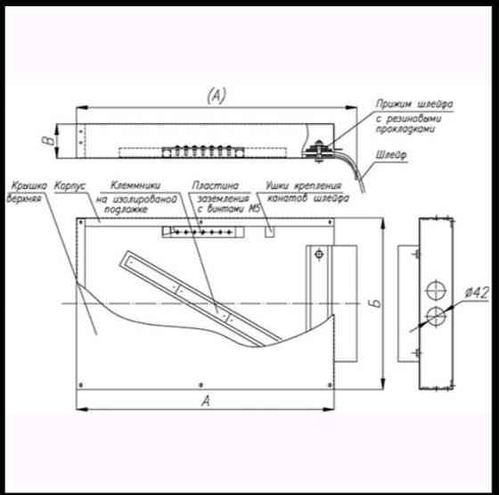 Коробка для кабельного шлейфа софитная КШС30-40.60.15 + шлейф гибкий L-5м Москва