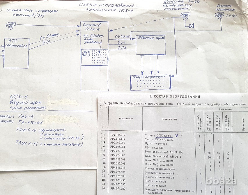 АТС искробезопасная ОПХ-4А Екатеринбург - изображение 3