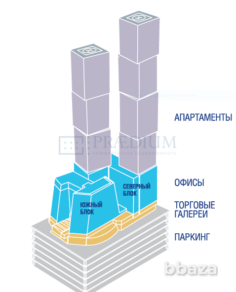 Продается офисное помещение 185 м² Москва - изображение 9