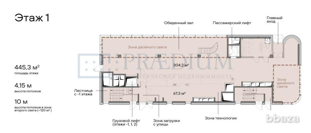 Продается помещение свободного назначения 1501 м² Москва - изображение 10