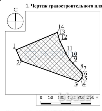 Продается помещение 38000.00 м² Москва - изображение 1