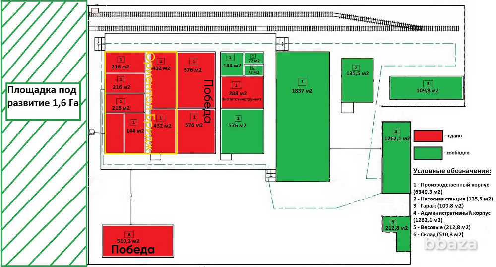 Аренда склада Егорьевск - изображение 4