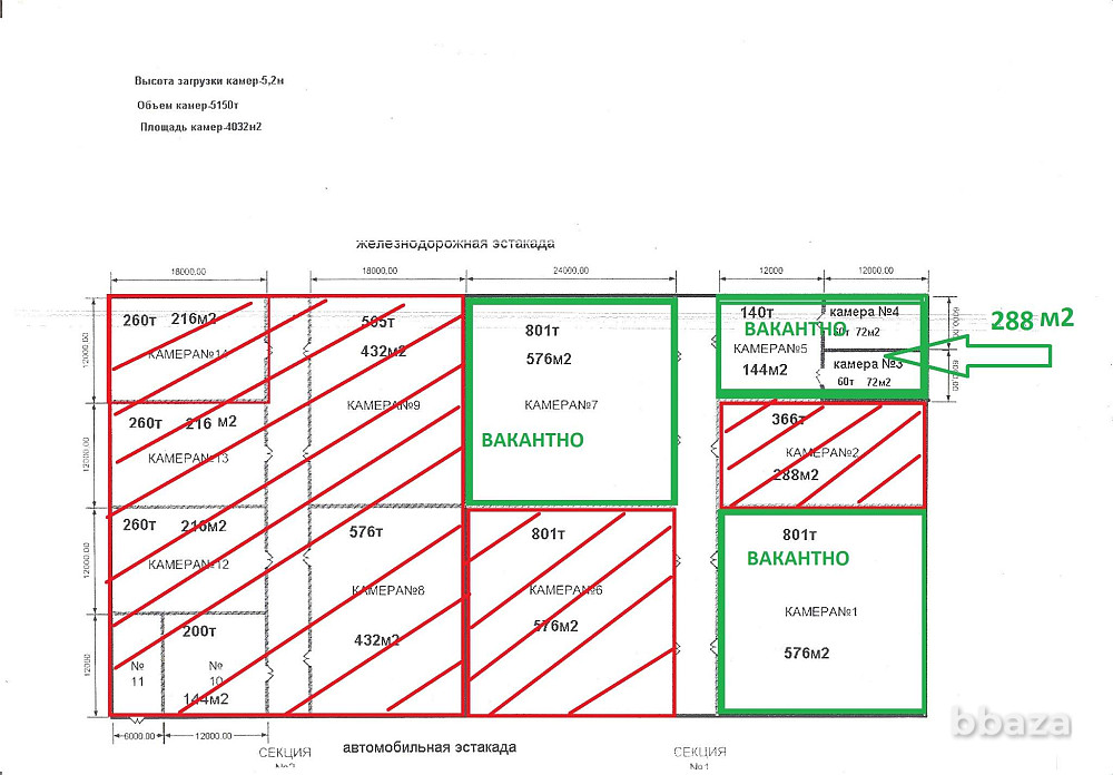 Аренда склада Егорьевск - изображение 8