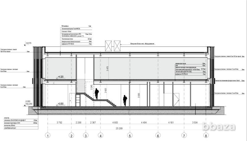 Прямая продажа от застройщика Москва - изображение 4
