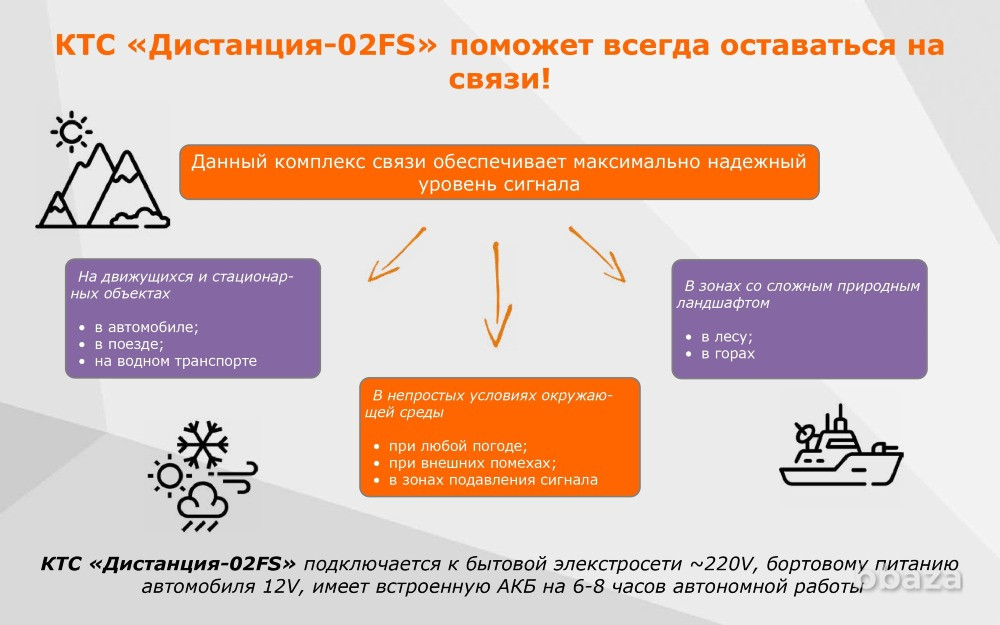 КТС Дистанция 02FS Москва - изображение 5