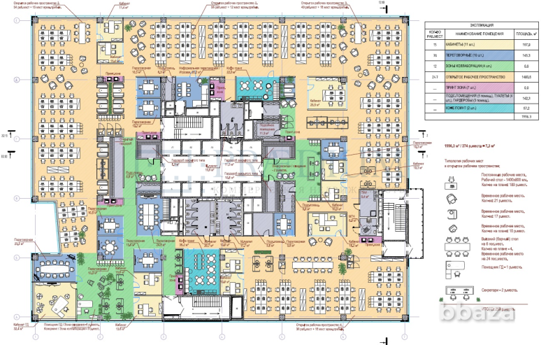 Сдается офисное помещение 2451 м² Москва - изображение 7