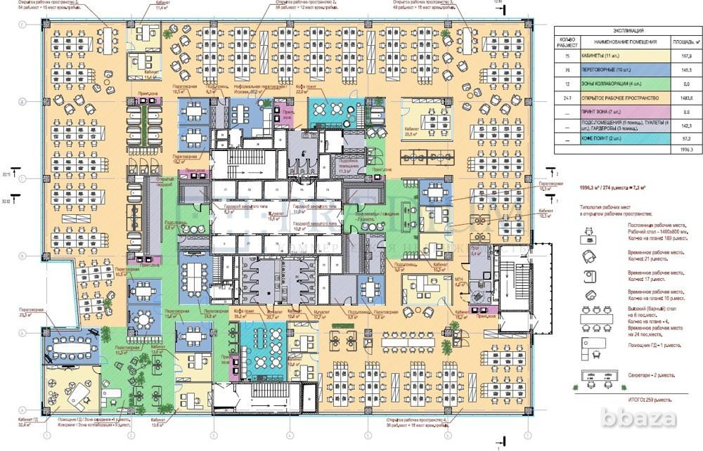 Сдается офисное помещение 2216 м² Москва - изображение 1