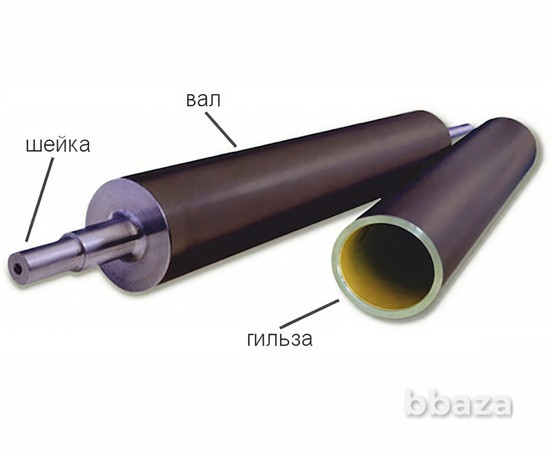 Керамический анилоксный вал Москва - изображение 1