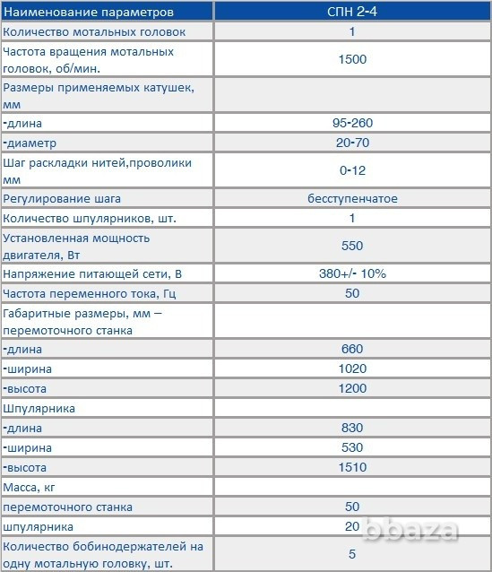 Полуавтомат для перемотки нитей Москва - изображение 2