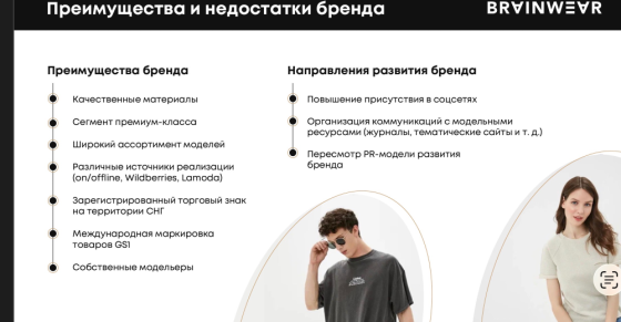 Продам по переуступке прав товарный знак BRAINWEAR Москва