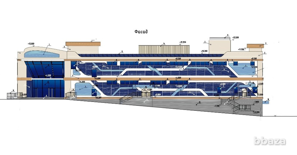 Предлагается к продаже новый многофункциональный торговый центр Новороссийск - изображение 4