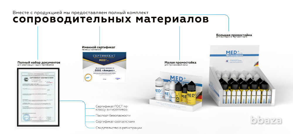 Товарный знак (торговая марка ) MEDWEEK + 2 сайта Москва - изображение 1