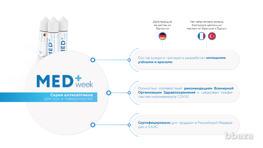 Товарный знак (торговая марка ) MEDWEEK + 2 сайта Москва - изображение 4